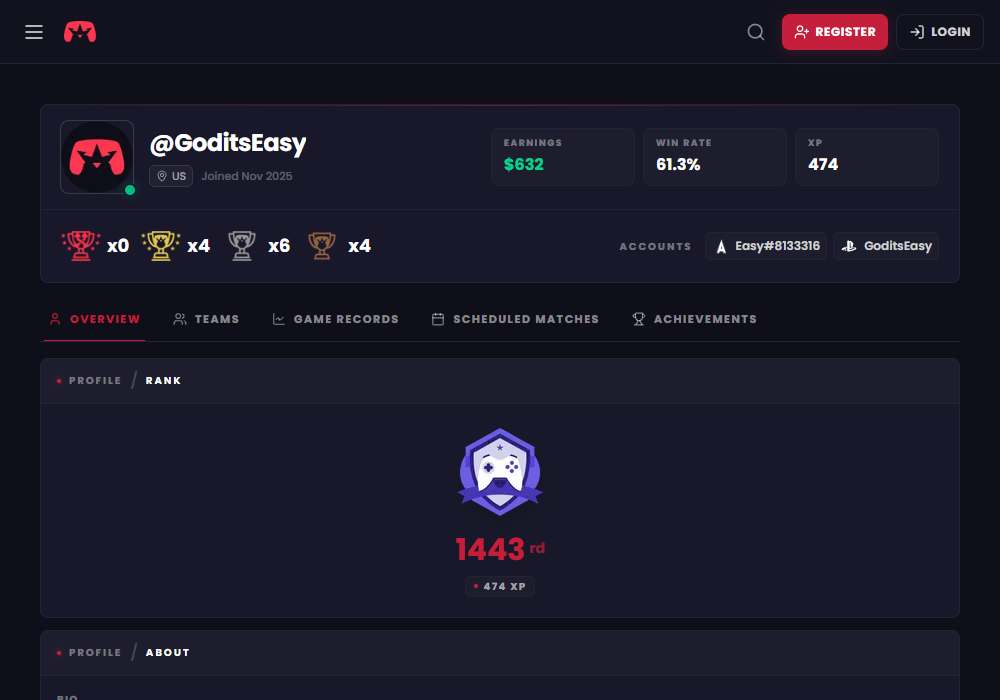 The Scheduled Matches tab on a Console Kings profile page