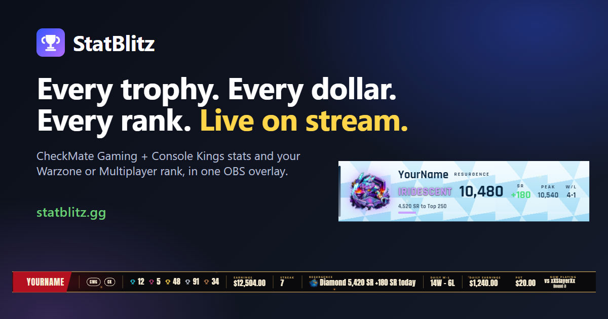 StatBlitz — CMG stats, one OBS overlay